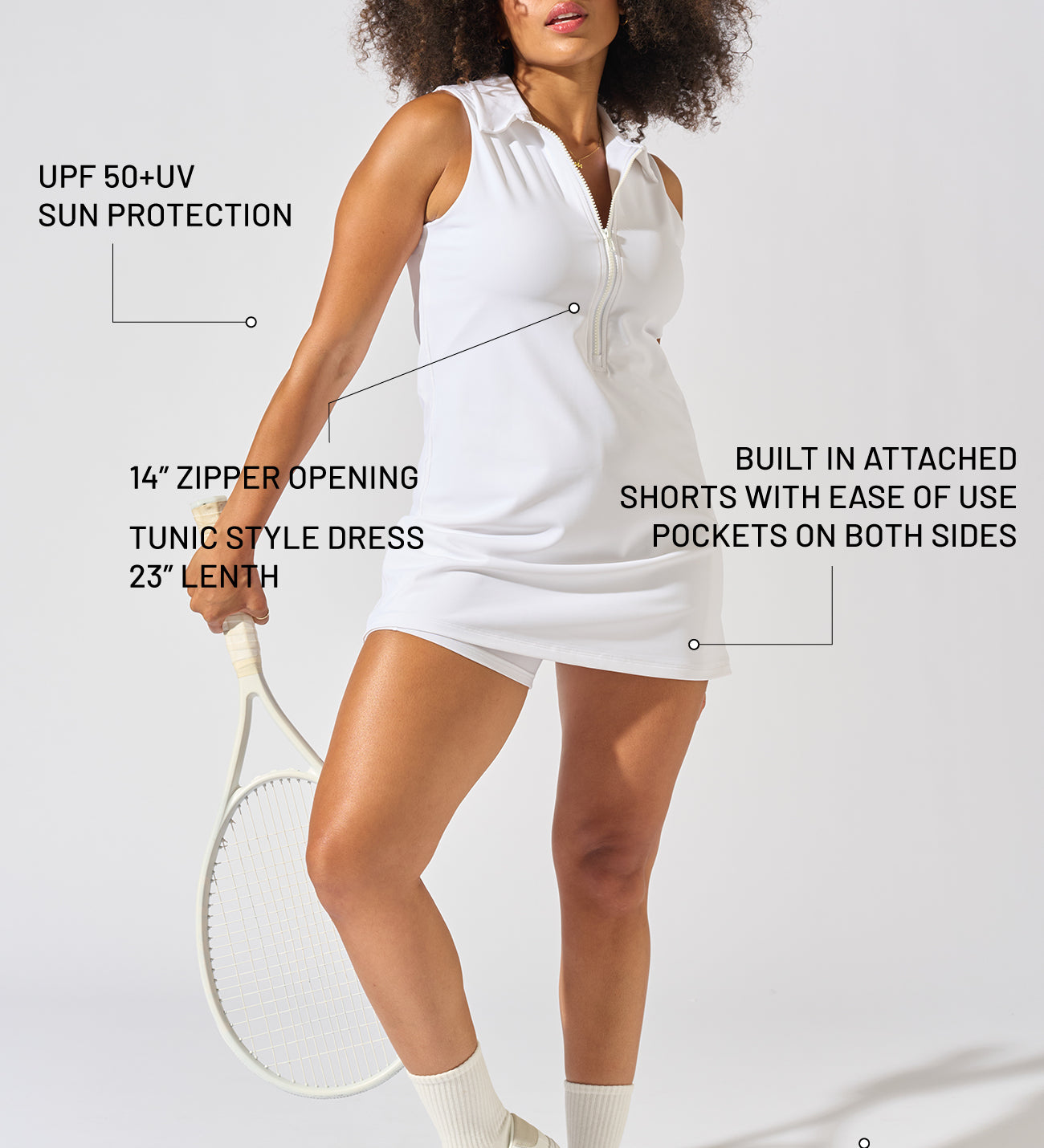 Hampton_Dress_What_Bobbe_Active_3_deets_1.jpg